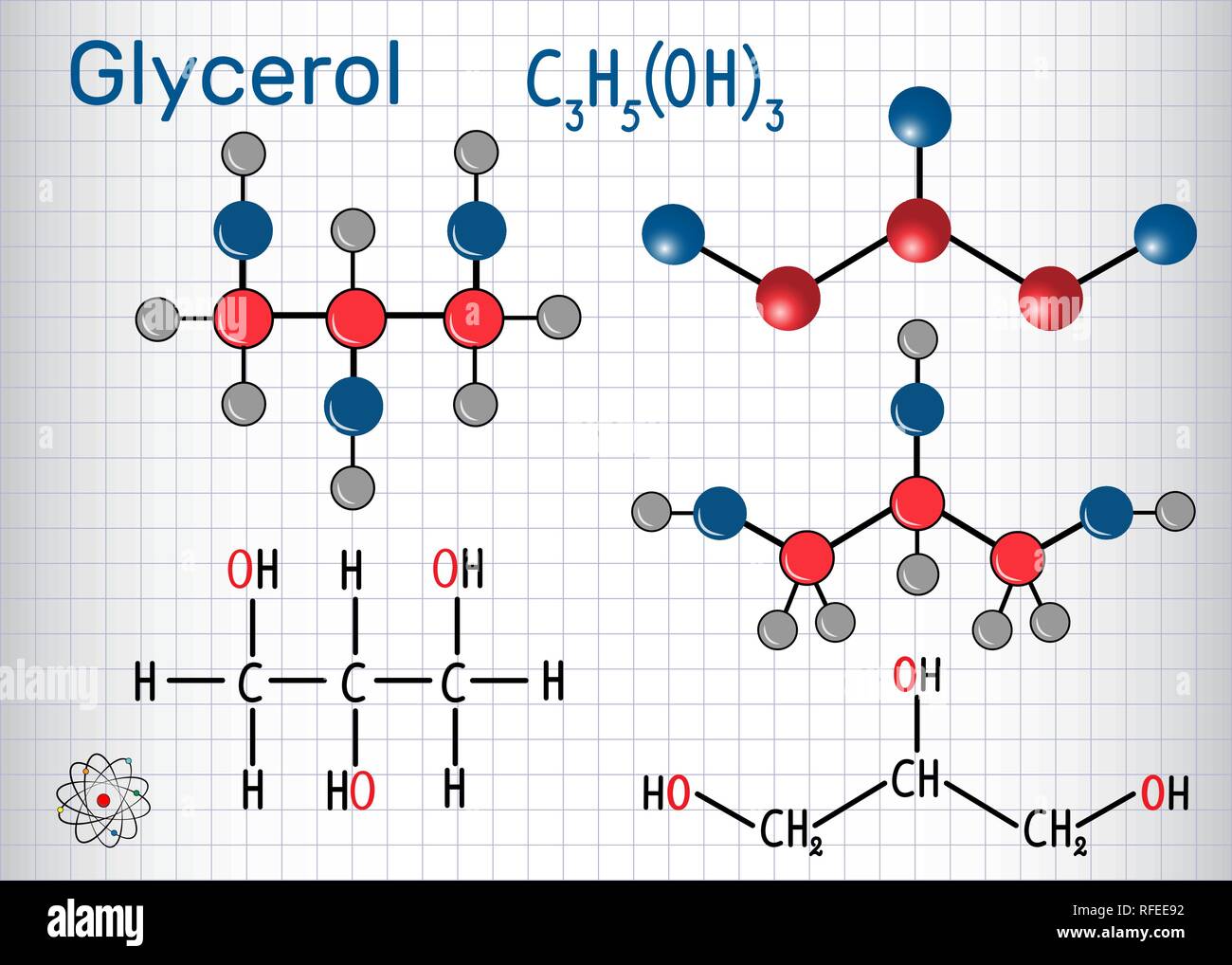 Molécule de Glycérol (glycérine). Formule chimique structurale et